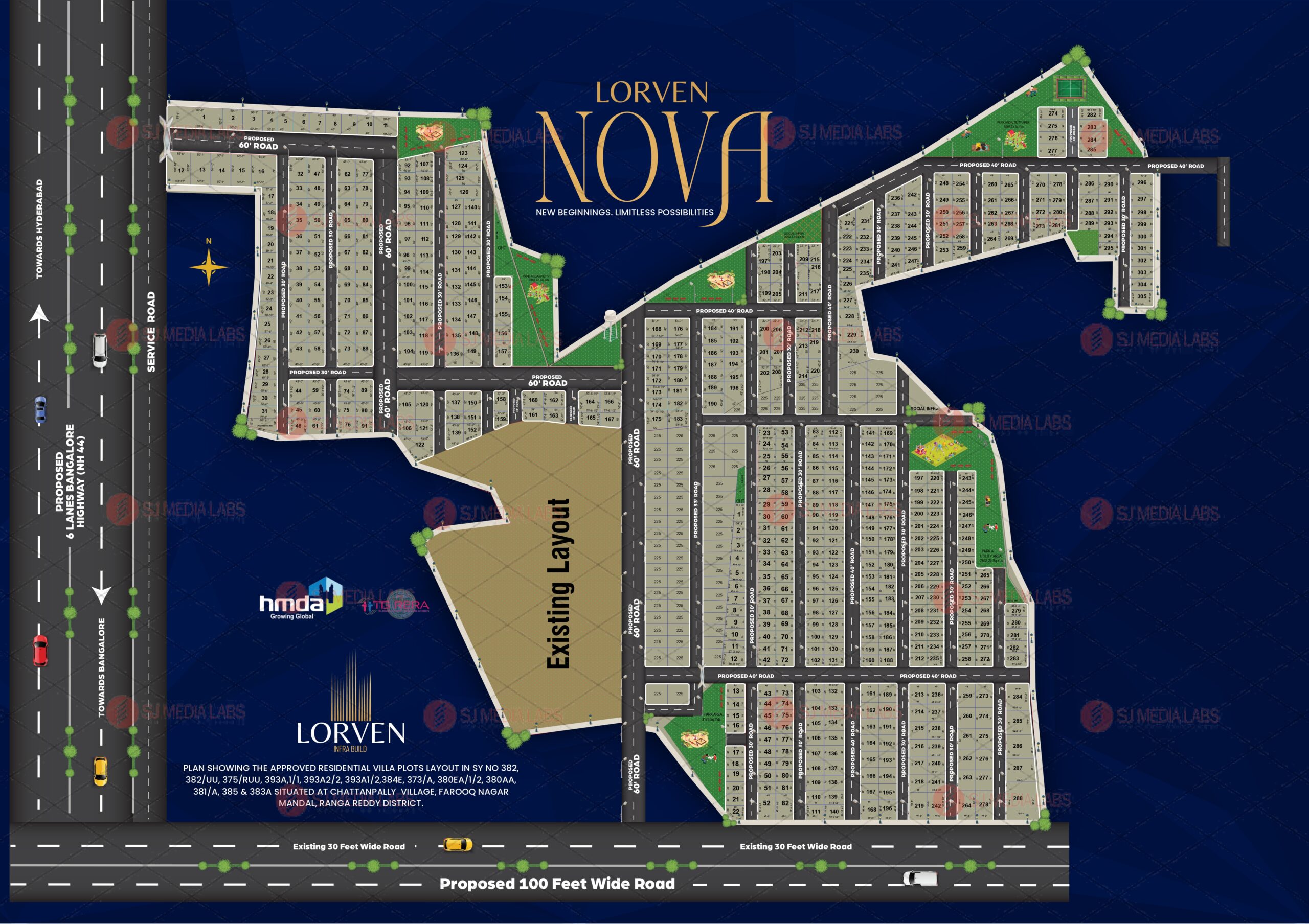 NOVA Master Layout